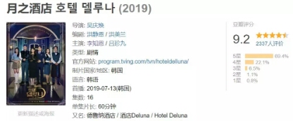汗管瘤老是治不好?照她这样做,满脸汗管瘤疙瘩也能治好(图2) 豆瓣评分