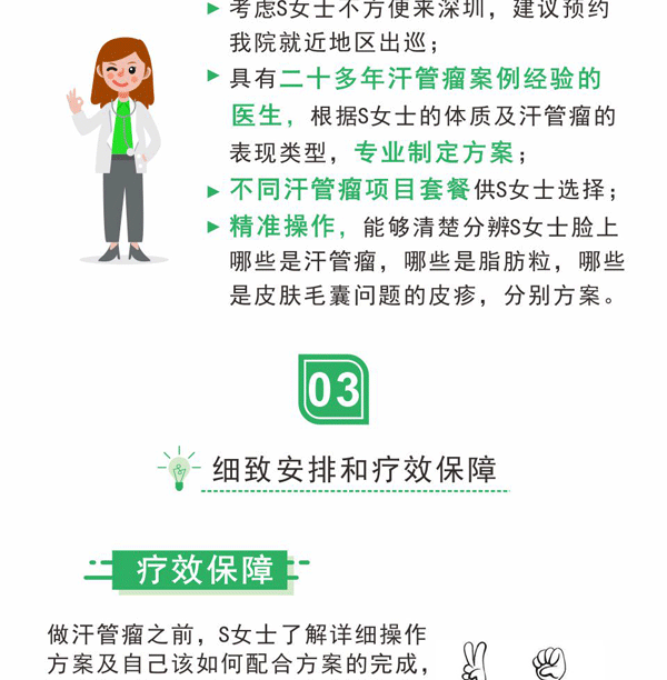 汗管瘤案例 精选汗管瘤案例,一张图就可以清楚了解智能分子疗法(图5)
